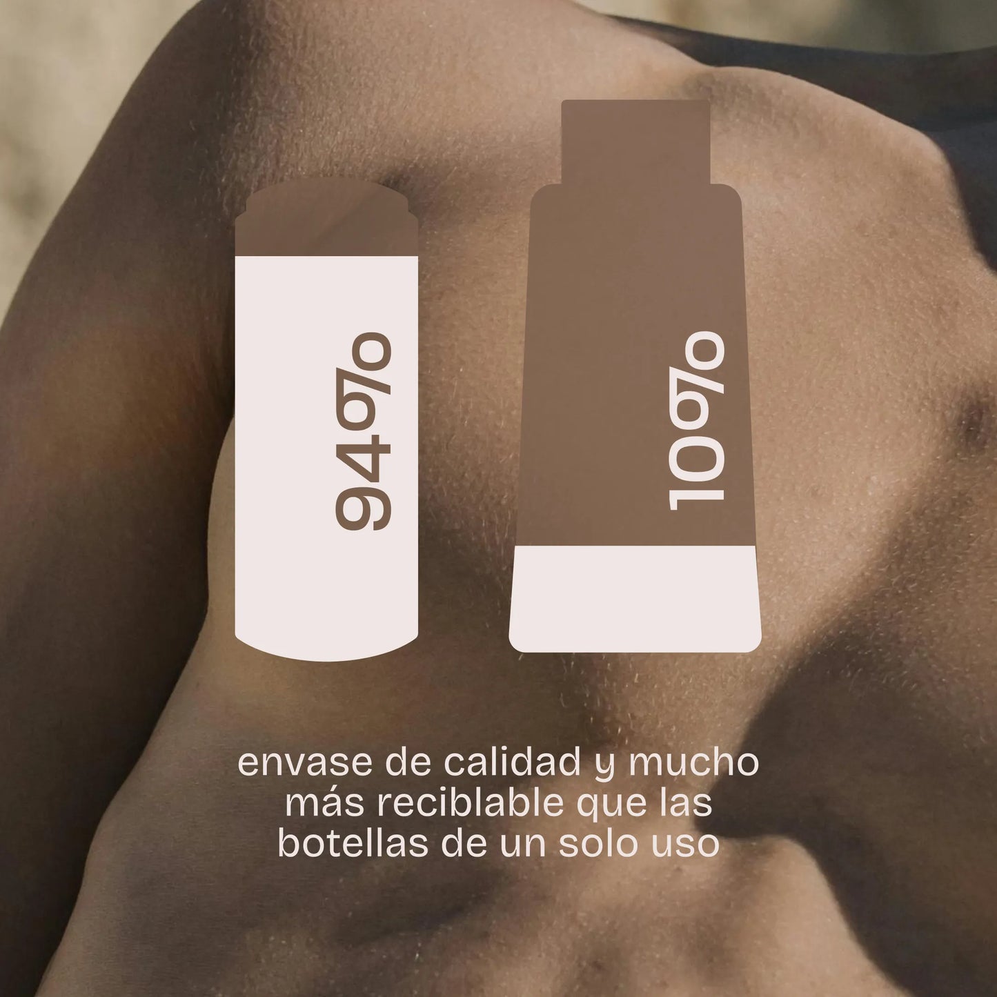 Gel de ducha Natulim Kēr