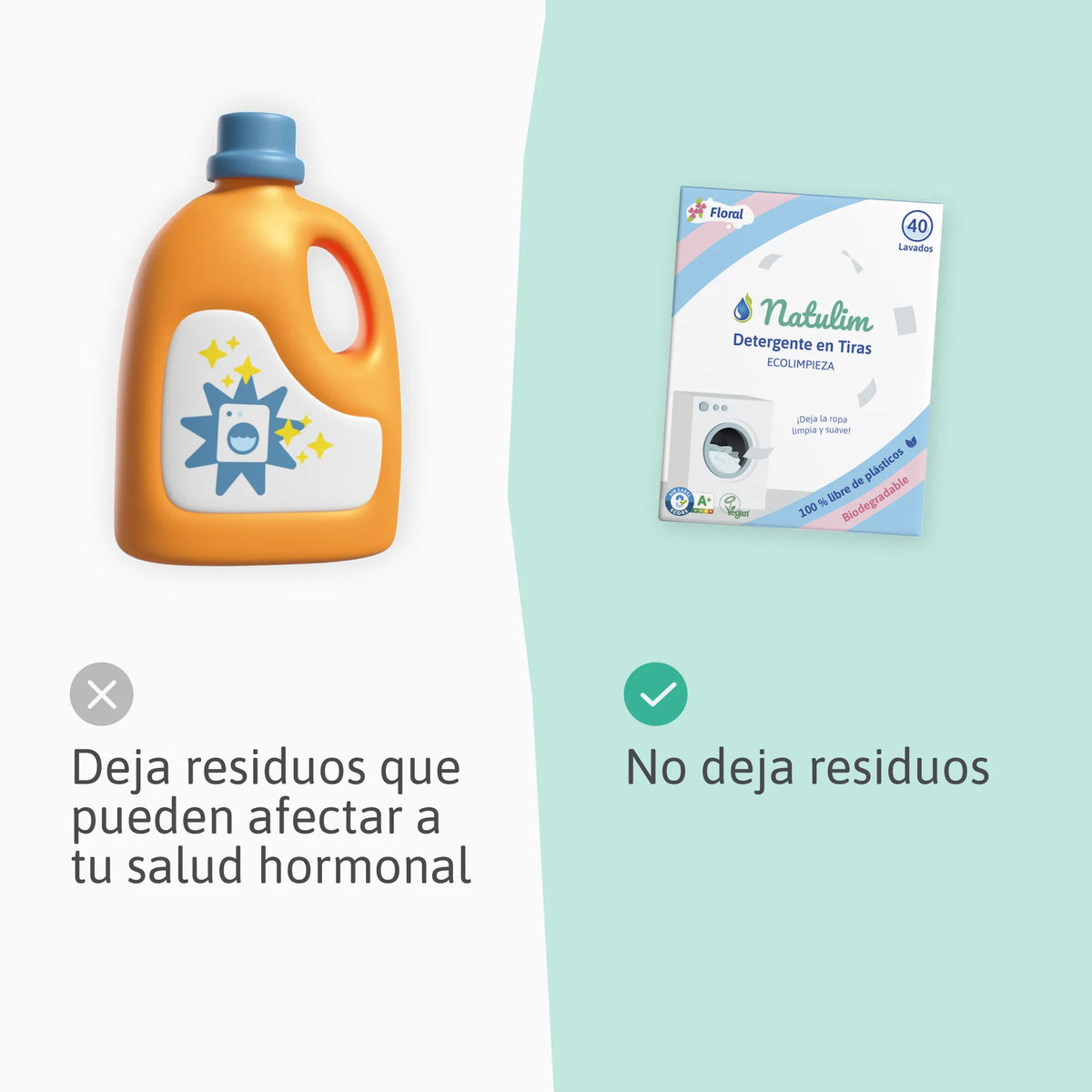 Eco-Tiras de Detergente 40 lavados – imagen con texto 9